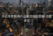 开云体育新用户注册流程全图解-功能速览